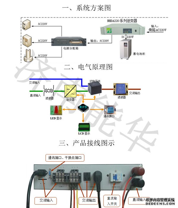 电力正弦波逆变电源 电力正弦波逆变电源